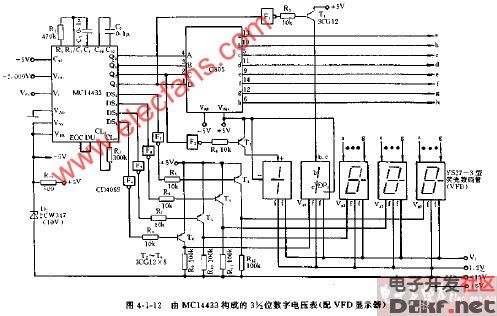 由mc14433构成的3,12位数字电压表电路图(配vfd显示器)