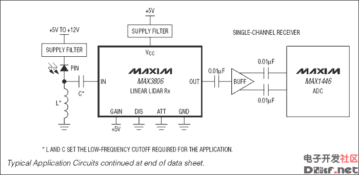 MAX3806: Typical Operating Circuits