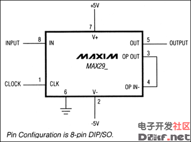 max291,max292,max295,max296应用电路