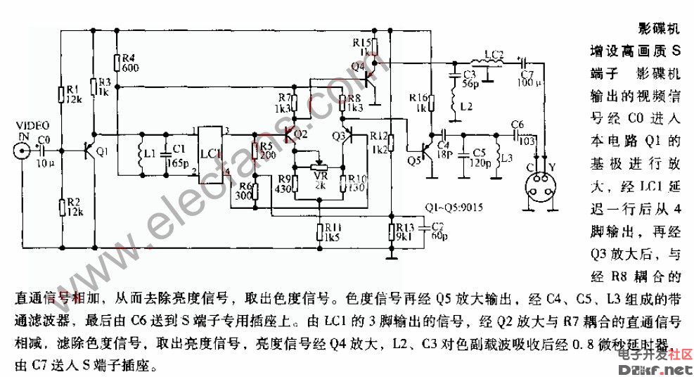 影碟机增设高画质s端子电路图