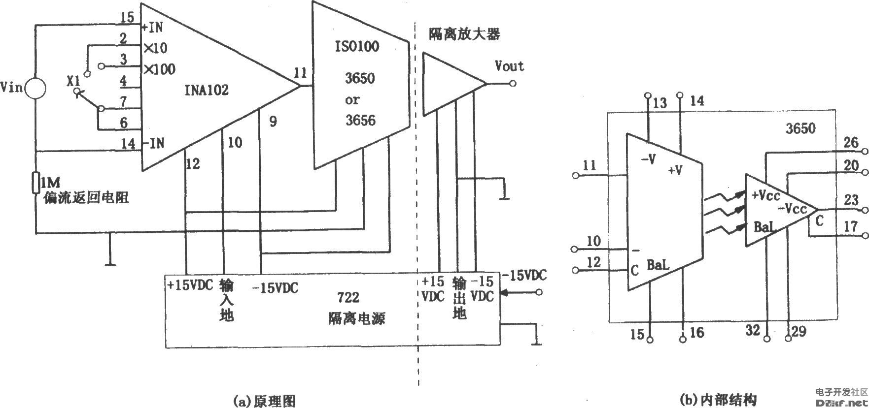 精密隔离仪用放大器(ina102)