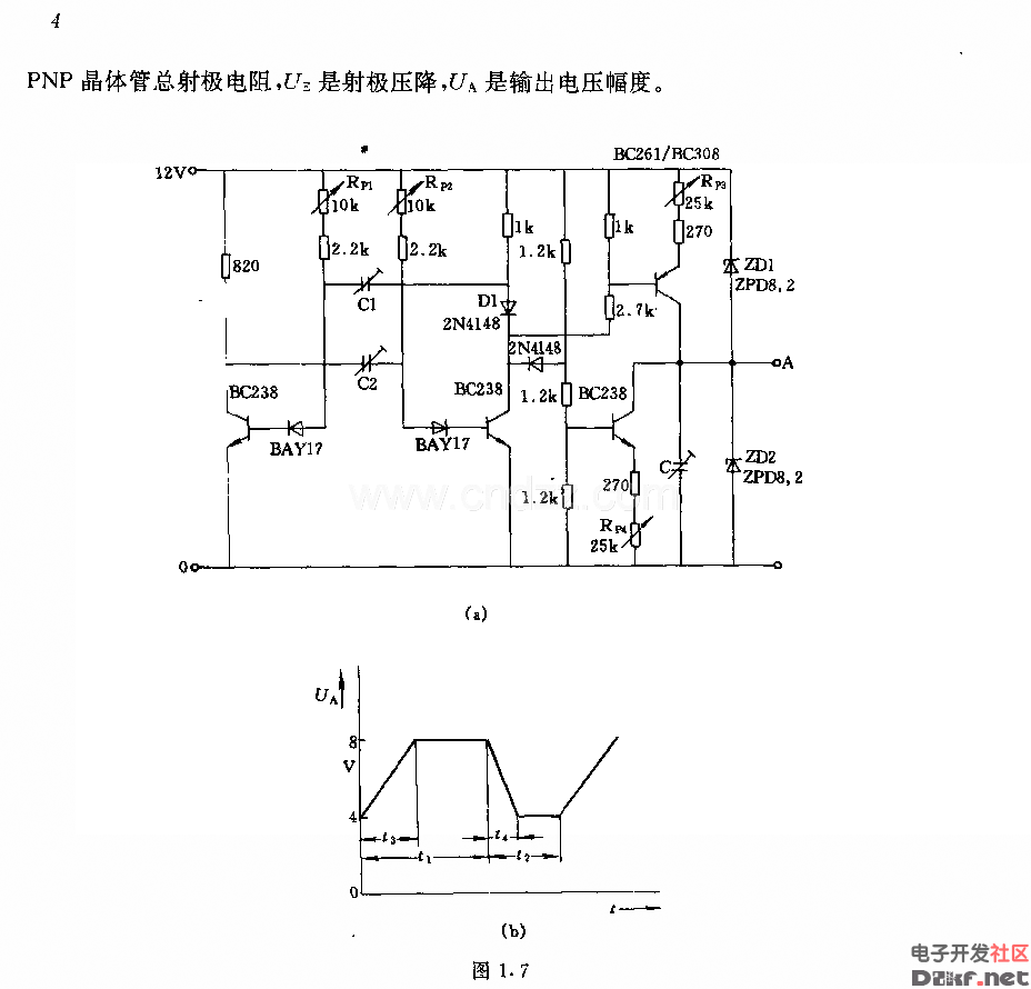 梯形波发生器电路