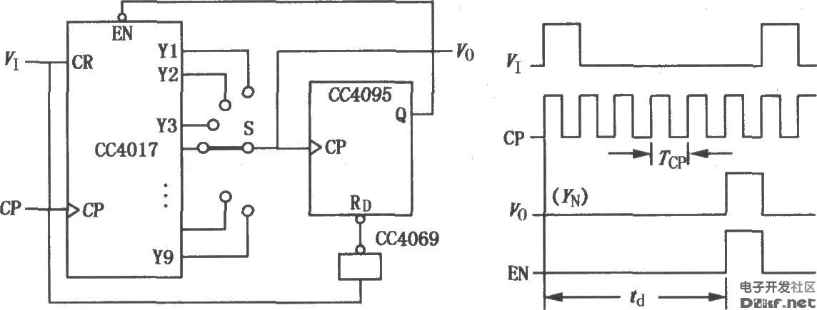 CC4017计数／分配器组成的延时电路