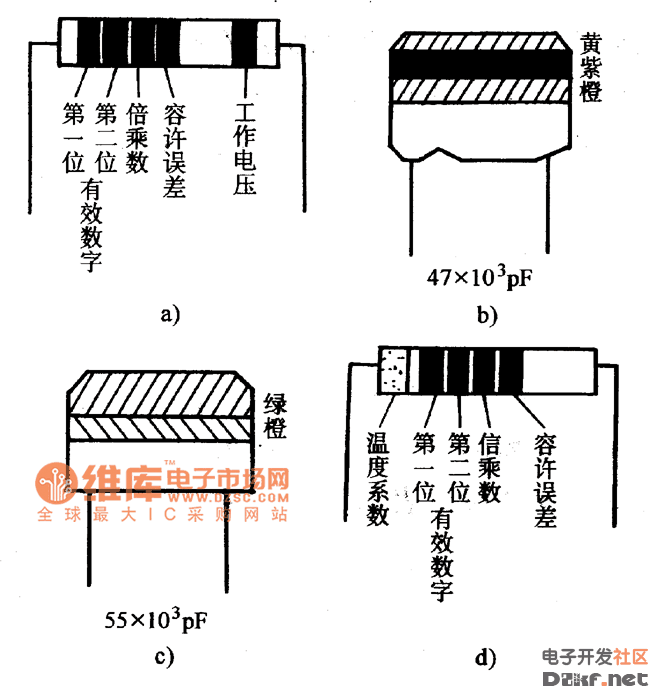 国外电容器上的色环表示电路图