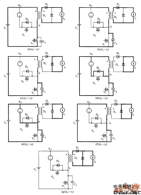 有源钳位正激式转换器电路图