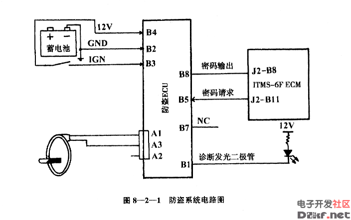 汽车防盗系统电路图