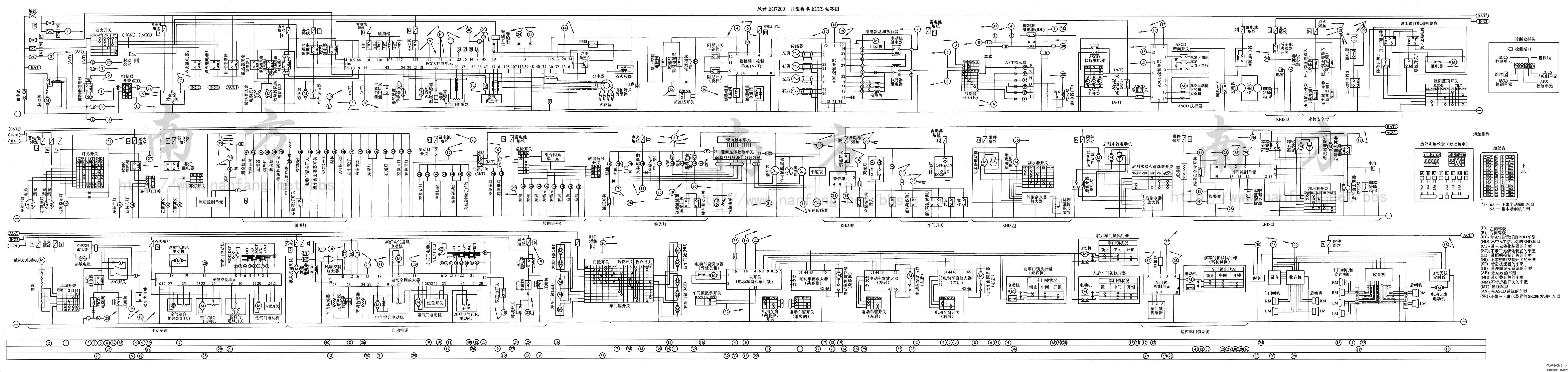 风神eq7200-ii型轿车eccs电路图