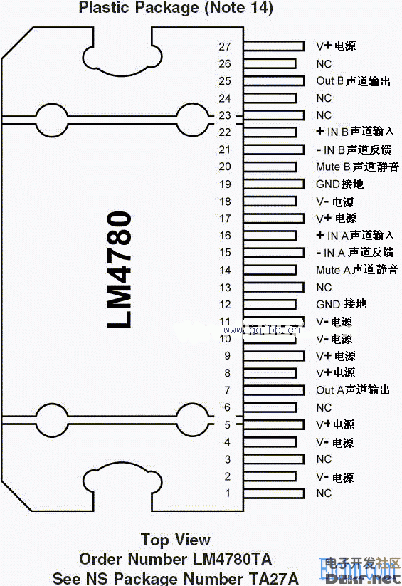 功能引脚图片