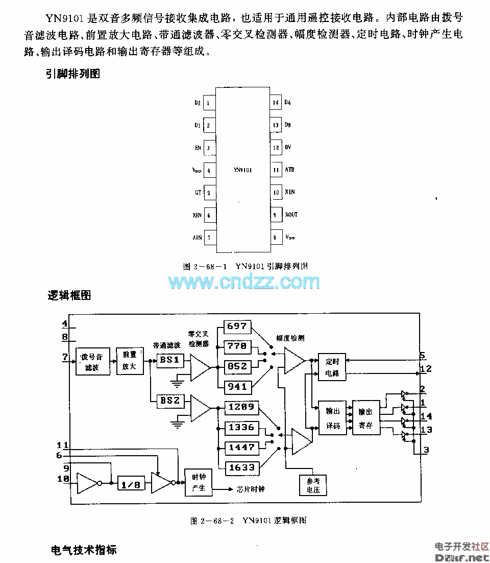 遥控电路