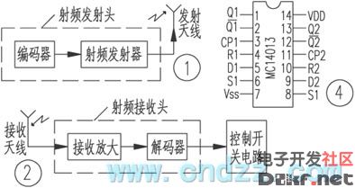 图3是WYK-1型无线遥控开关接收器主要电路图(电源未画出),接收