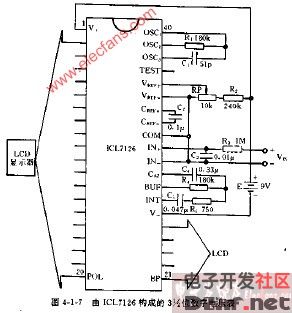 由icl7126构成的3,12位数字电压表电路图