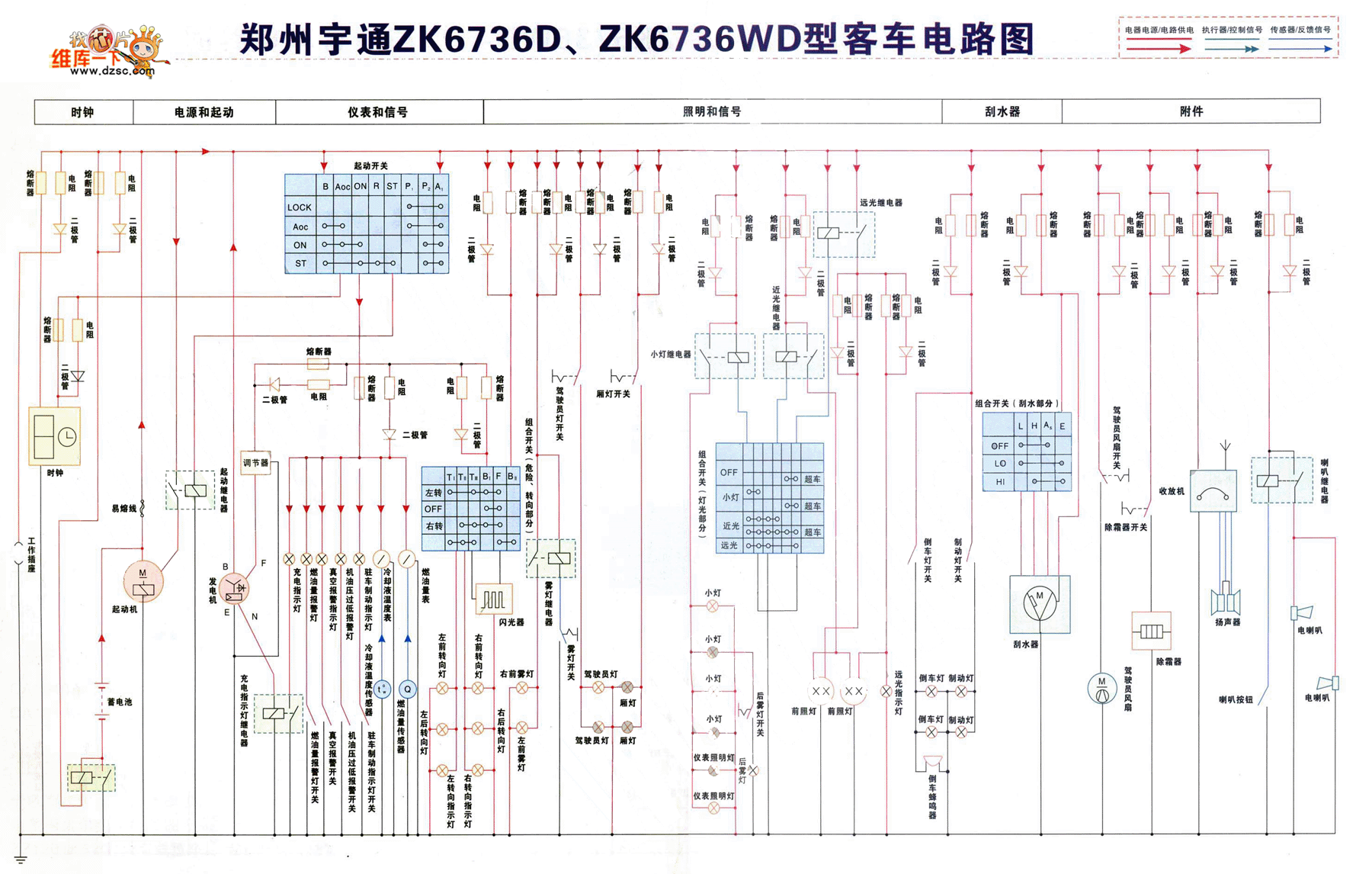 郑州宇通zk6736d,zk6736wd型客车电路图