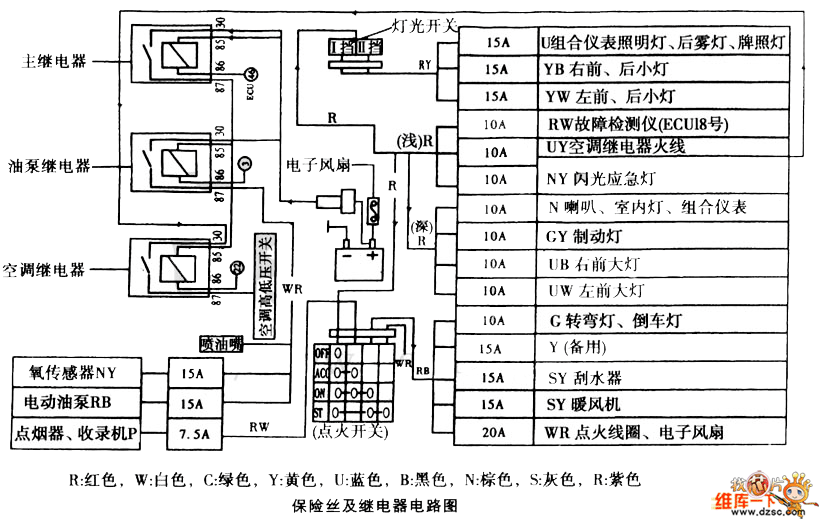 长安奥拓保险丝及继电器电路图