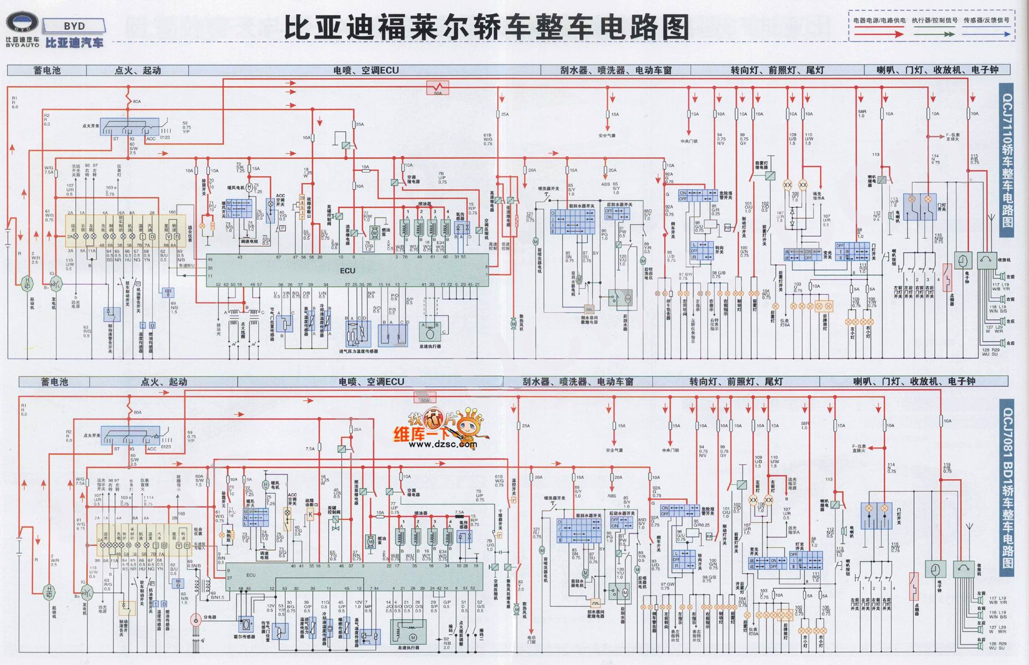 比亚迪福莱尔轿车整车电路图