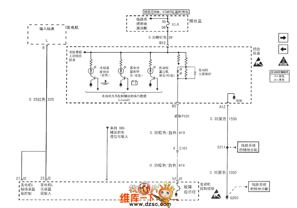 2.0 l(l34)发动机,输入/输出和车速传感器电路图