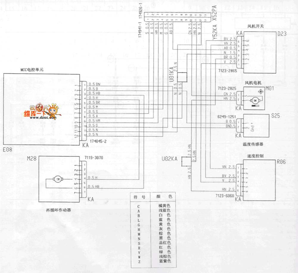 中华轿车空调系统电路图
