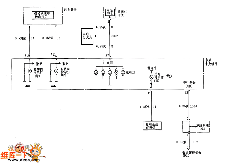 别克组合仪表电路图3