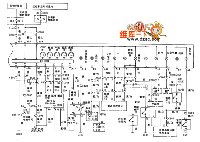 上海凯越组合仪表电路图2