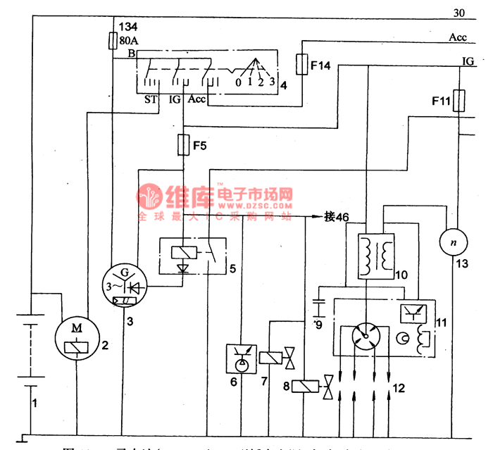 马自达(mazka)929型轿车电源,启动,点火电路原理电路图