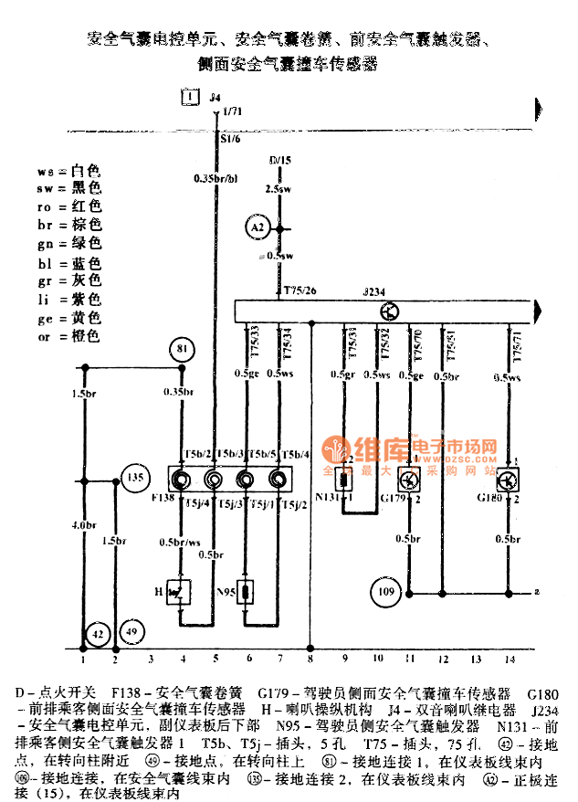 高尔夫宝来安全气囊系统电路图