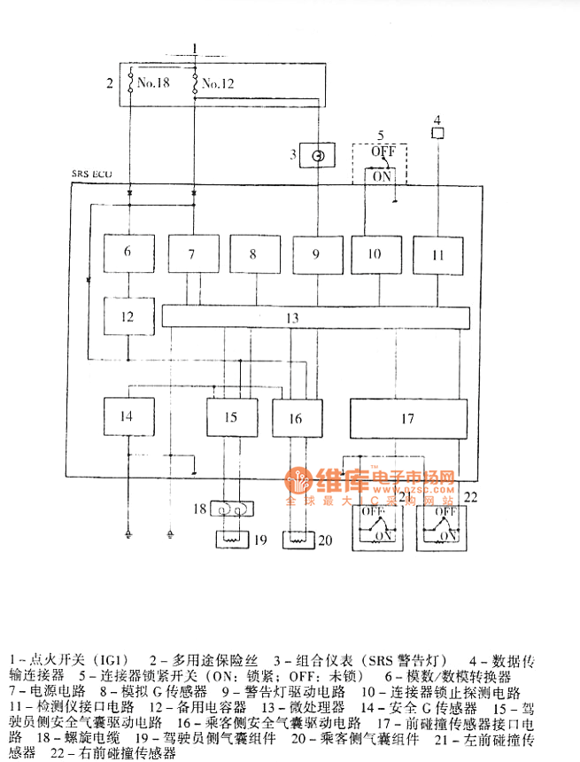 猎豹越野车安全气囊系统电路图