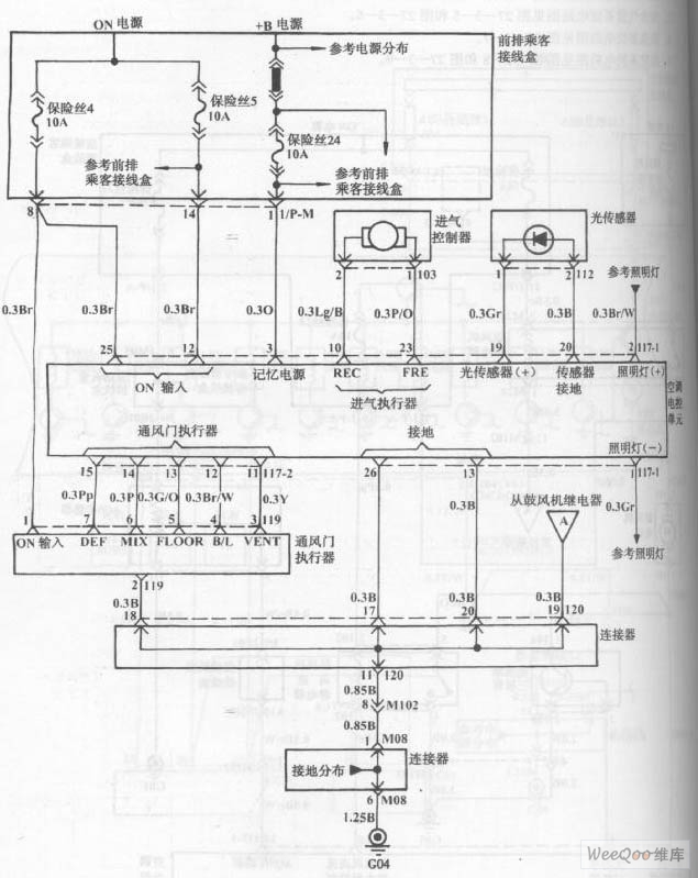 现代索那塔轿车鼓风机和空调控制系统自动电路图二