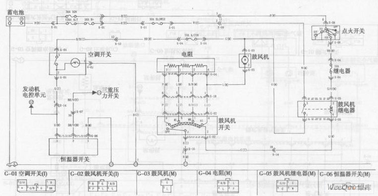 东风悦达起亚千里马轿车空调系统电路图一