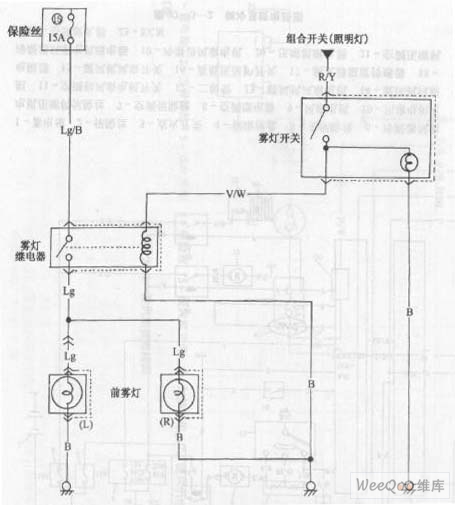 长安之星多功能车前雾灯电路图