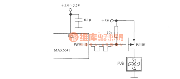 的电路:将pwmout信号转换成与占空比成正比的直流电压,作为风扇的电源