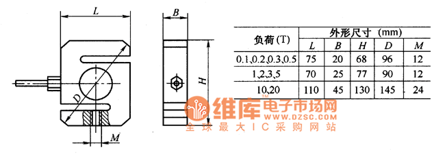 cl-yb-402型力传感器外形电路图