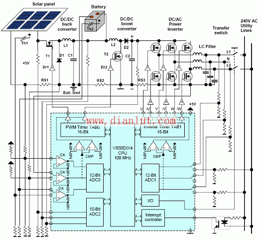 v850e-ix4太阳能逆变器应用电路