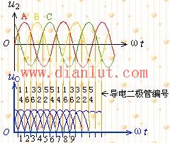 三相整流滤波电路