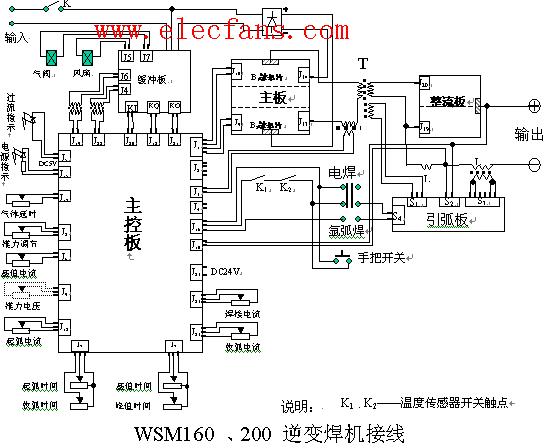 逆变焊机电路图及原理图