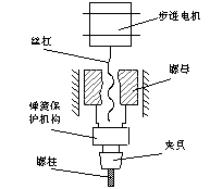 螺柱焊接的图片和知识