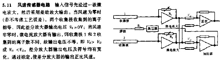 风速传感器电路