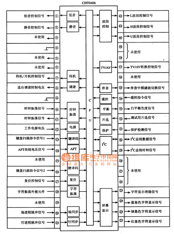 ht0406单片微电脑集成电路图