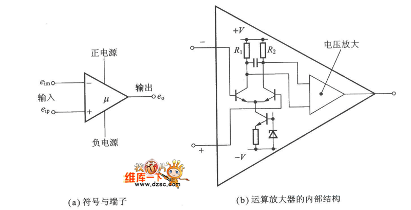 运算放大器电路及内部功能电路图