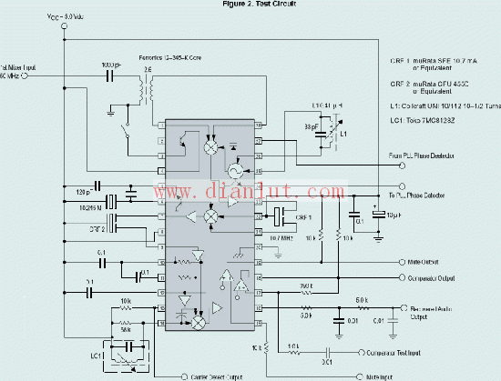 mc3363——单片窄带调频接收电路