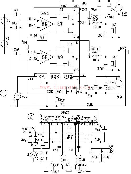 图2为tda8920组成的单声道100w桥接负载(btl)功放电路.