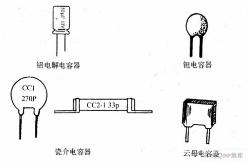 电容器的识别与检测