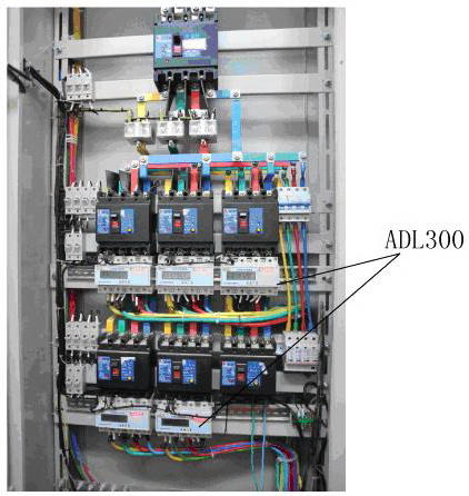 图4 adl300应用于动力柜中