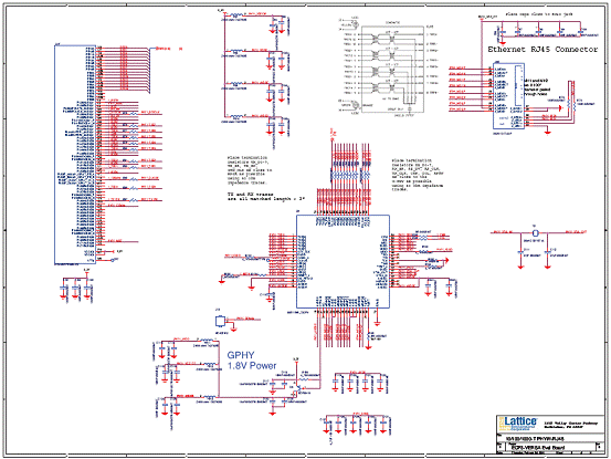 lattice latticeecp3 versa pcie和网络开发方案