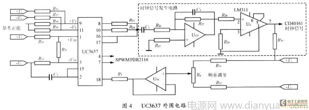 一种简单实用的车载修正弦波(方波)逆变电源