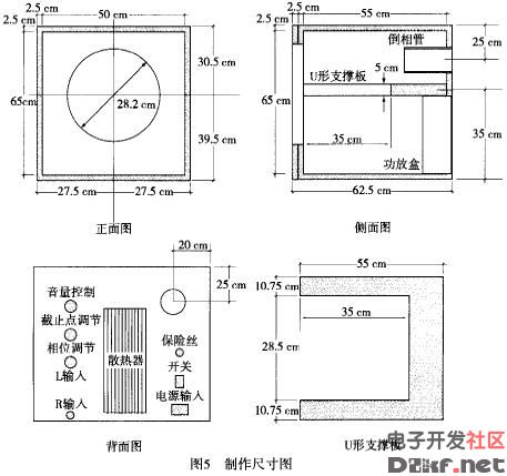 一般音箱内的吸声材料的放置方法有粘贴法和填充法两种,倒相式音箱常