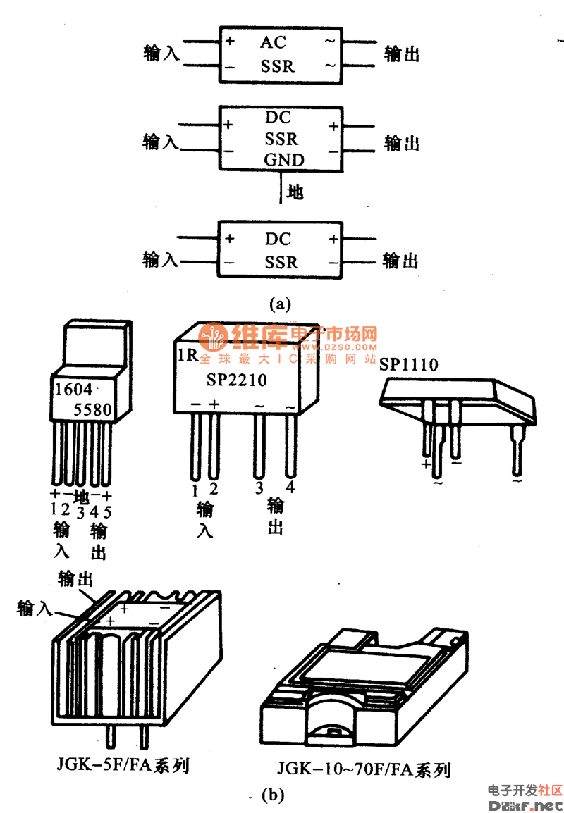 固态继电器图形符号