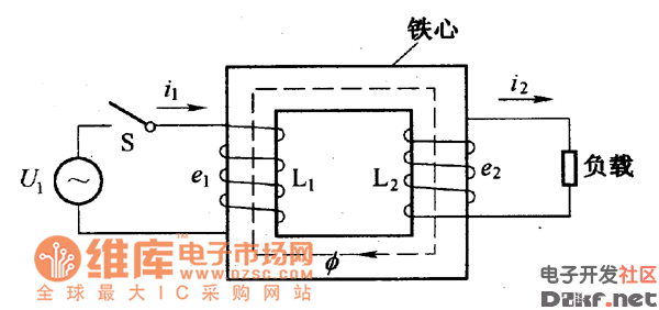 在磁通φ的作用下,初级线圈l1