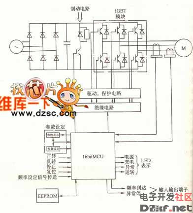 图1 通用变频器原理图