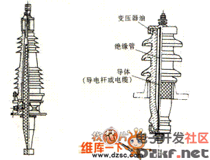 大型电力变压器的组成结构