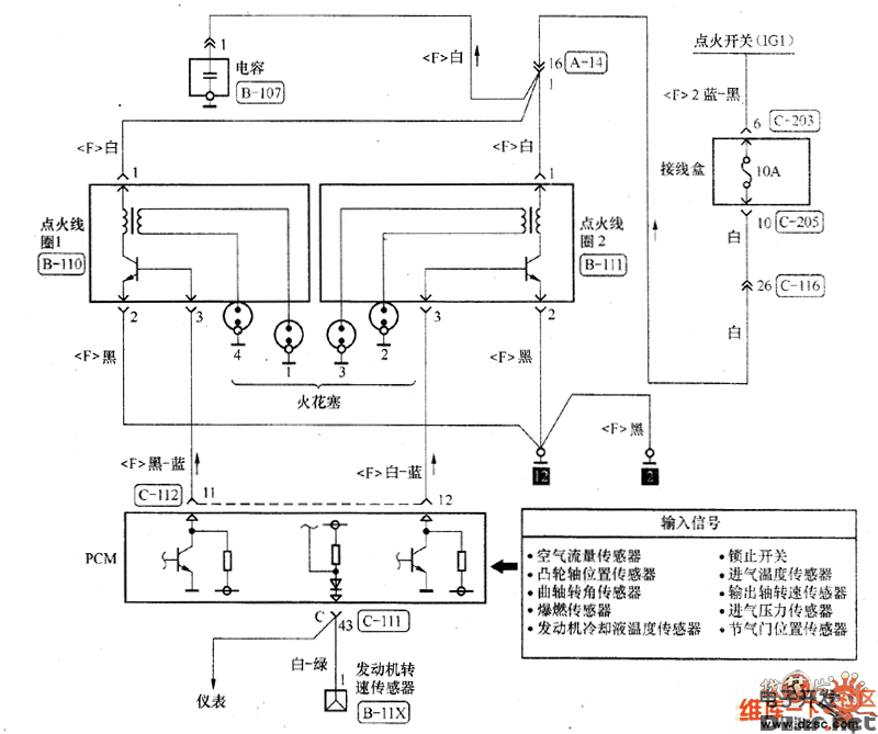 该车发动机点火系统电路图如图所示,该款发动机共有两个点火线圈,1缸