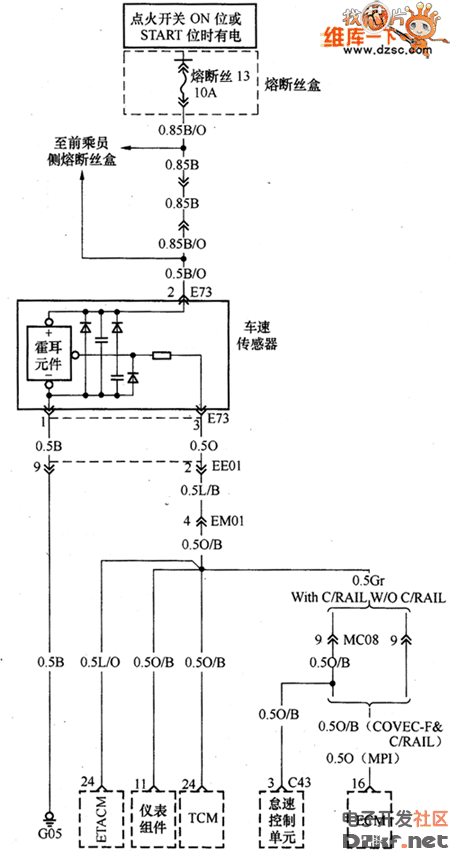 瑞风汽车车速里程表不工作故障现象诊断与排除